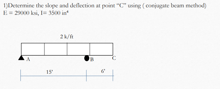 1)Determine the slope and deflection at point "C" using (conjugate beam method)
E = 29000 ksi, I= 3500 in
A
ㅏ
15'
2 k/ft
B
C
6'
어