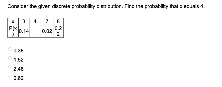 Consider the given discrete probability distribution. Find the probability that x equals 4.
x 3 4 7 8
P(x
0.2
0.14 0.02 2
0.38
1.52
2.48
0.62