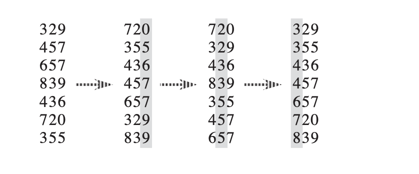 329
720
457
355
657
436
839 457
436
657
720
329
355
839
720
329
436
839
355
457
657
329
355
436
457
657
720
839