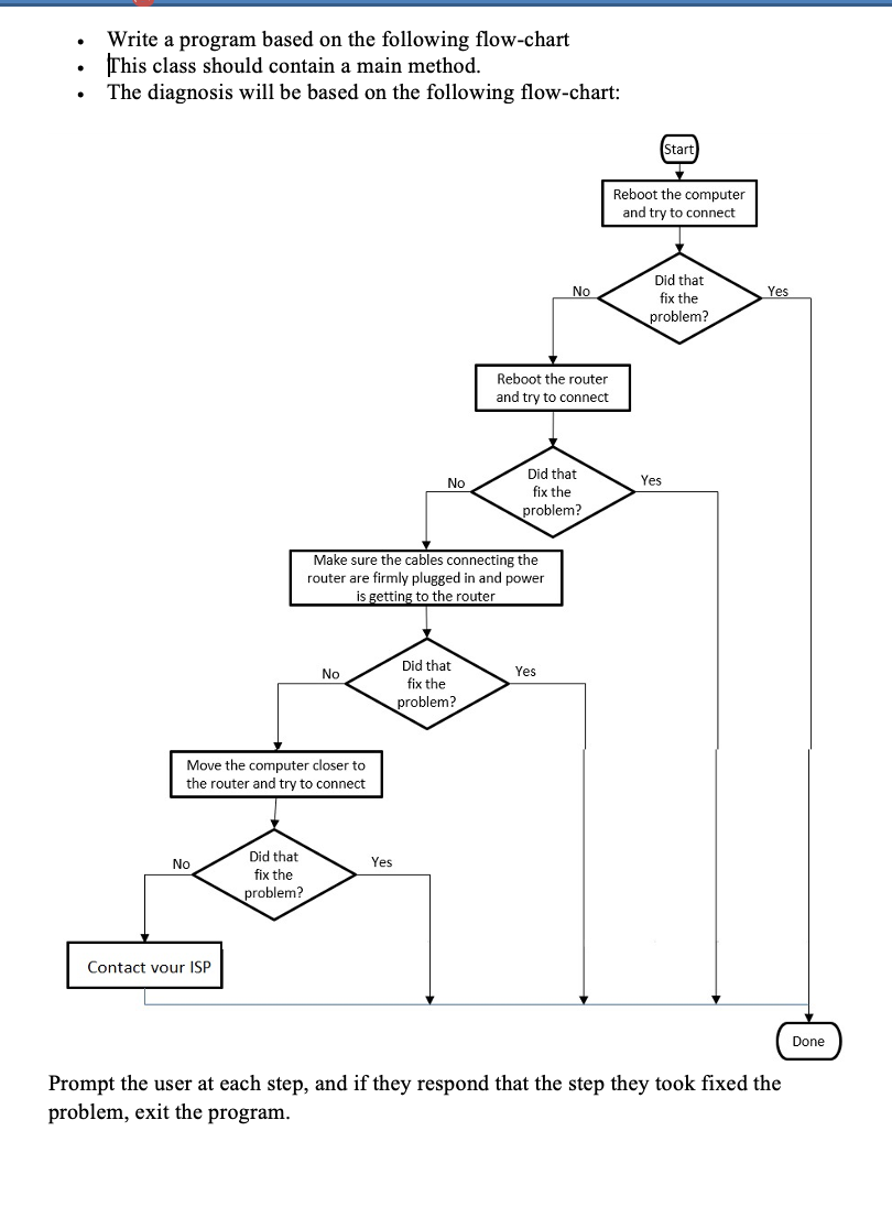 **Educational Website Transcript:**

**Topic: Writing a Program Based on a Flowchart for Network Diagnosis**

---

Welcome to this tutorial on writing a program based on a flowchart for diagnosing network connectivity issues. In this session, we'll guide you through the steps required to implement a diagnosis process using a visual aid. Here’s what you'll learn:

1. **Introduction to Flowcharts:**
   Understand what a flowchart is and how it can be used to map out a sequence of actions to diagnose and fix problems.

2. **Program Structure:**
   - Write a program based on the provided flowchart.
   - Ensure that the class contains a **main method**.
   - Follow the steps in the flowchart to guide the diagnostic process.

3. **The Flowchart Explanation:**
   The diagnosis process is illustrated in the flowchart below:

### Flowchart Description:

1. **Start (Oval Shape):**
   - The starting point of our program.

2. **Action - Reboot the Computer (Rectangle):**
   - Reboot the computer and try to connect to the network.

3. **Decision - Did that fix the problem? (Diamond):**
   - If "Yes", proceed to the "Done" step and exit the program.
   - If "No", proceed to the next action.

4. **Action - Reboot the Router (Rectangle):**
   - Reboot the router and attempt to reconnect.

5. **Decision - Did that fix the problem? (Diamond):**
   - If "Yes", go to the "Done" step and exit the program.
   - If "No", proceed to the next action.

6. **Action - Check Router Cables (Rectangle):**
   - Ensure that the cables connecting the router are securely plugged in and that the router is powered on.

7. **Decision - Did that fix the problem? (Diamond):**
   - If "Yes", proceed to the "Done" step and exit the program.
   - If "No", move to the next action.

8. **Action - Move Computer Closer to Router (Rectangle):**
   - Move the computer closer to the router and try to connect again.

9. **Decision - Did that fix the problem? (Diamond):**
   - If "Yes", proceed to the "Done" step and exit the program.
   - If "No", proceed to the final action.

10. **Action - Contact Your ISP (Rectangle):