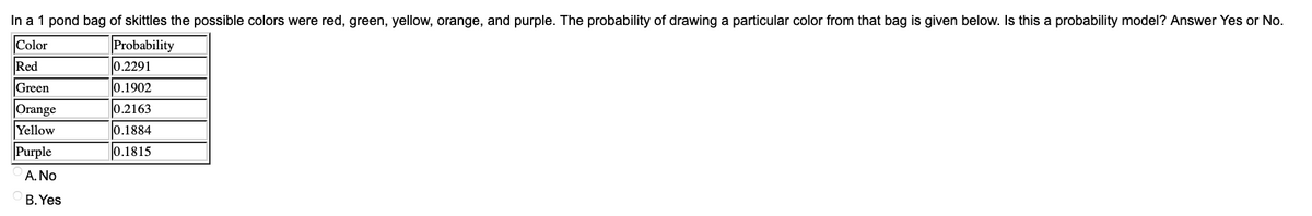 In a 1 pond bag of skittles the possible colors were red, green, yellow, orange, and purple. The probability of drawing a particular color from that bag is given below. Is this a probability model? Answer Yes or No.
Color
Probability
Red
0.2291
0.1902
Green
Orange
Yellow
Purple
A. No
B. Yes
0.2163
0.1884
0.1815