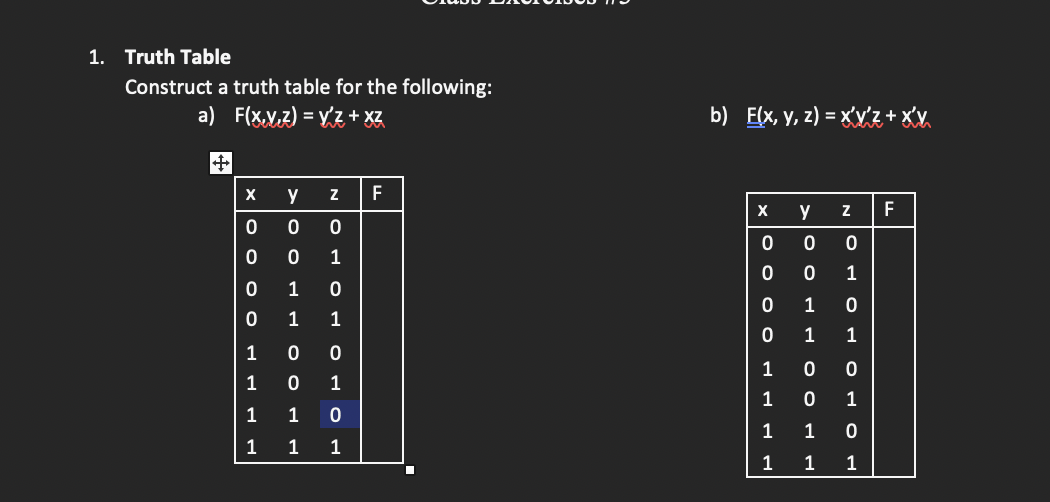 1. Truth Table
Construct a truth table for the following:
a) F(x,y,z) = y'z + XZ
+
O O O O X
0
0
1
P
1
1
1
y
0
OOHOO
0
1
1
0
0
1
1
Z
онононо
1
F
b) F(x, y, z) = x'y'z +
X
0
Dооо
0
0
y Z F
0
1
0
донноо
1
1 0
1
1 1
онон
1 0
1