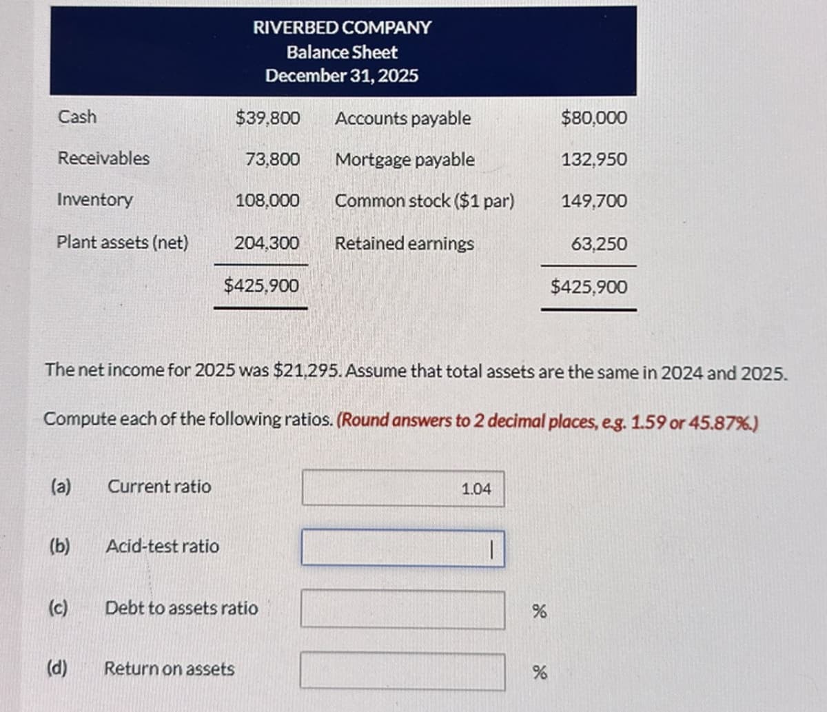 RIVERBED COMPANY
Balance Sheet
December 31, 2025
Cash
$39,800
Accounts payable
$80,000
Receivables
73,800
Mortgage payable
132,950
Inventory
108.000
Common stock ($1 par)
149,700
Plant assets (net)
204,300
Retained earnings
63,250
$425,900
$425,900
The net income for 2025 was $21,295. Assume that total assets are the same in 2024 and 2025.
Compute each of the following ratios. (Round answers to 2 decimal places, e.g. 1.59 or 45.87%.)
(a)
Current ratio
(b) Acid-test ratio
(c)
Debt to assets ratio
(d)
Return on assets
1.04
%
%
do