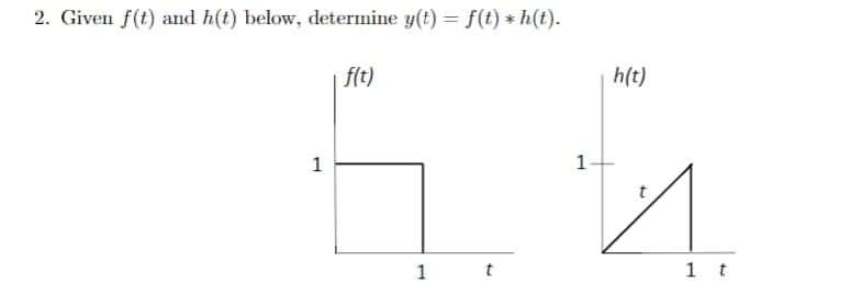 2. Given f(t) and h(t) below, determine y(t) = f(t) * h(t).
f(t)
1
1
t
1
h(t)
1 t