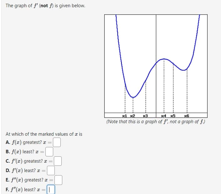 The graph of f' (not f) is given below.
At which of the marked values of a is
A. f(x) greatest? x =
B. f(x) least?
C. f'(x) greatest? a
D. f'(x) least? x =
E. f"(x) greatest? x =
F. f"(x) least? x = |||
x1 x2
x3
x4 x5
x6
(Note that this is a graph of f', not a graph of f.)