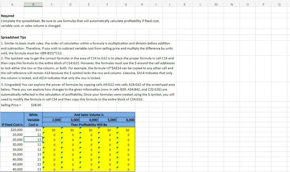 A
B
If Fixed Cost is
$20,000
20,000
20,000
30,000
30,000
30,000
40,000
40,000
40,000
C
While
Variable
Cost is
$11
12
13
11
12
13
11
12
13
Required
Complete the spreadsheet. Be sure to use formulas that will automatically calculate profitability if fixed cost,
variable cost, or sales volume is changed.
D
2,000
Spreadsheet Tips
1. Similar to basic math rules, the order of calculation within a formula is multiplication and division before addition
and subtraction. Therefore, if you wish to subtract variable cost from selling price and multiply the difference by units
sold, the formula must be =(B9-B15) * C12.
2. The quickest way to get the correct formulas in the area of C14 to G22 is to place the proper formula in cell C14 and
then copy this formula to the entire block of C14:G22. However, the formulas must use the $ around the cell addresses
to lock either the row or the column, or both. For example, the formula =2* $A$14 can be copied to any other cell and
the cell reference will remain A14 because the $ symbol locks the row and column. Likewise, $A14 indicates that only
the column is locked, and A$14 indicates that only the row is locked.
$0
0
0
0
3. (Ungraded) You can explore the power of formulas by copying cells A9:G22 into cells A29:G42 of the scratchpad area
below. There you can explore how changes to the given information (now in cells B29, A34:B42, and C32:G32) are
automatically reflected in the calculation of profitability. Since your formulas were created using the $ symbol, you will
need to modify the formula in cell C34 and then copy this formula to the entire block of C34:G32.
Selling Price = $28.00
▼
▼
▼
E
And Sales Volume is
4,000
$0
0
0
0
0
3,000
Then Profitability Will Be
▼
Y
▼
F
$0
0
0
0
0
0
0
r
r
▼
▼
5,000
SO
0
0
0
0
0
0
0
0
G
▼
Y
▼
▼
▼
H
1
6,000
$0
0
0
0
0
0
0
0
0
J
K
L
M
N
O
P
Q