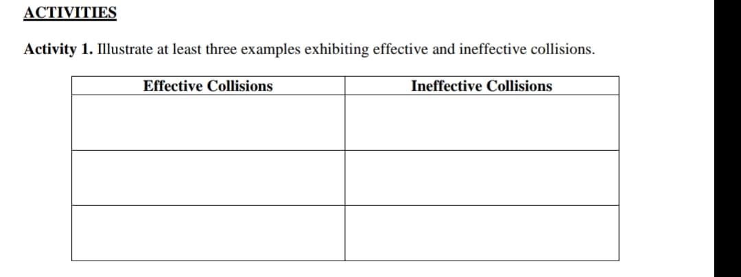 ACTIVITIES
Activity 1. Illustrate at least three examples exhibiting effective and ineffective collisions.
Effective Collisions
Ineffective Collisions
