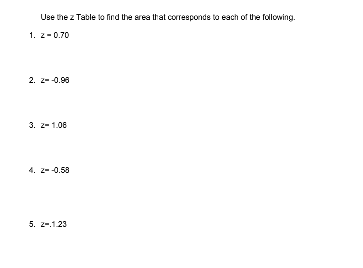 Use the z Table to find the area that corresponds to each of the following.
1. z= 0.70
2. z= -0.96
3. z= 1.06
4. z= -0.58
5. z=.1.23
