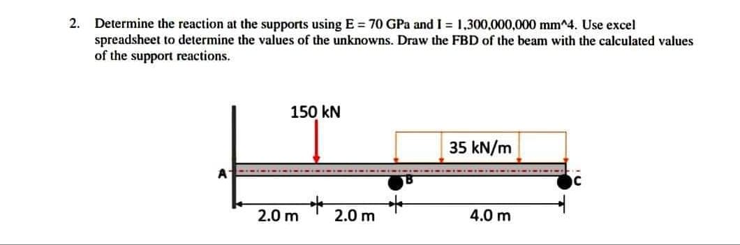 2. Determine the reaction at the supports using E= 70 GPa and I = 1,300,000,000 mm^4. Use excel
spreadsheet to determine the values of the unknowns. Draw the FBD of the beam with the calculated values
of the support reactions.
150 kN
35 kN/m
4.0 m
2.0 m
2.0 m