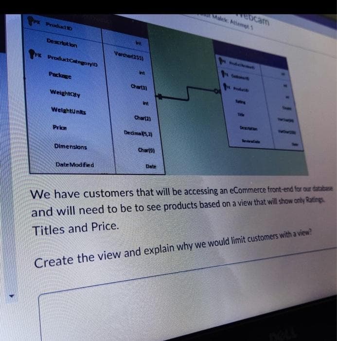 PP ProductD
Description
FK Product CategoryID
Package
Weightoty
WeightUnits
Price
Dimensions
Date Modified
Varcher(255)
int
Char(3)
int
Char(2)
Decimal(5,2)
Char(9)
Date
Malek Attempt 1
ebcam
fr
Sevinatate
We have customers that will be accessing an eCommerce front-end for our database
and will need to be to see products based on a view that will show only Ratings
Titles and Price.
Create the view and explain why we would limit customers with a view?