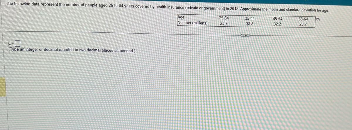 The following data represent the number of people aged 25 to 64 years covered by health insurance (private or government) in 2018. Approximate the mean and standard deviation for age.
35-44
38.8
P=
(Type an integer or decimal rounded to two decimal places as needed.)
Age
Number (millions)
25-34
23.7
45-54
32.2
55-64
23.2