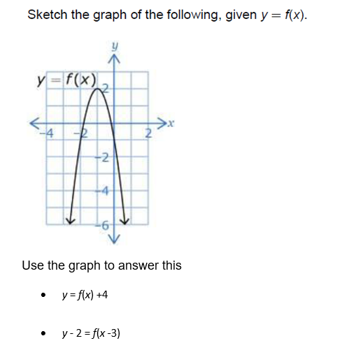 Sketch the graph of the following, given y = f(x).
y = f(x)
-4
--R
-2
Use the graph to answer this
y = f(x) +4
y-2=f(x-3)