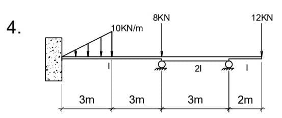 4.
3m
10KN/m
3m
8KN
21
3m
|
12KN
2m