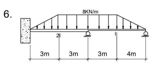 6.
]1
21
3m
3m
8KN/m
3m
4m