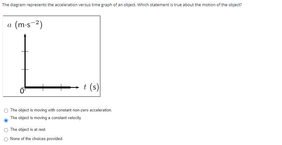 The diagram represents the acceleration versus time graph of an object. Which statement is true about the motion of the object?
(m-s-2)
a
t (s)
The object is moving with constant non-zero acceleration.
The object is moving a constant velocity.
The object is at rest.
None of the choices provided.
