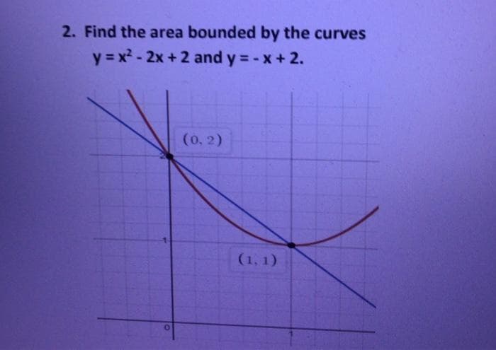 2. Find the area bounded by the curves
y = x? - 2x + 2 and y = - x+ 2.
(о, 2)
(1, 1)
