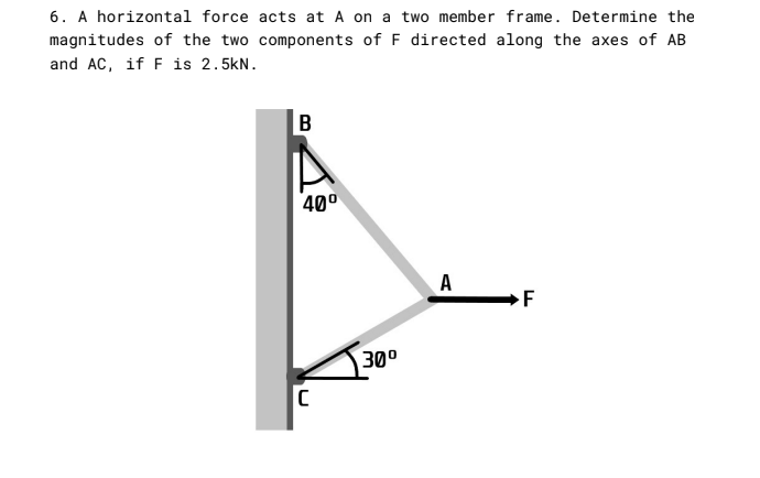 6. A horizontal force acts at A on a two member frame. Determine the
magnitudes of the two components of F directed along the axes of AB
and AC, if F is 2.5kN.
B
400
A
F
30°
