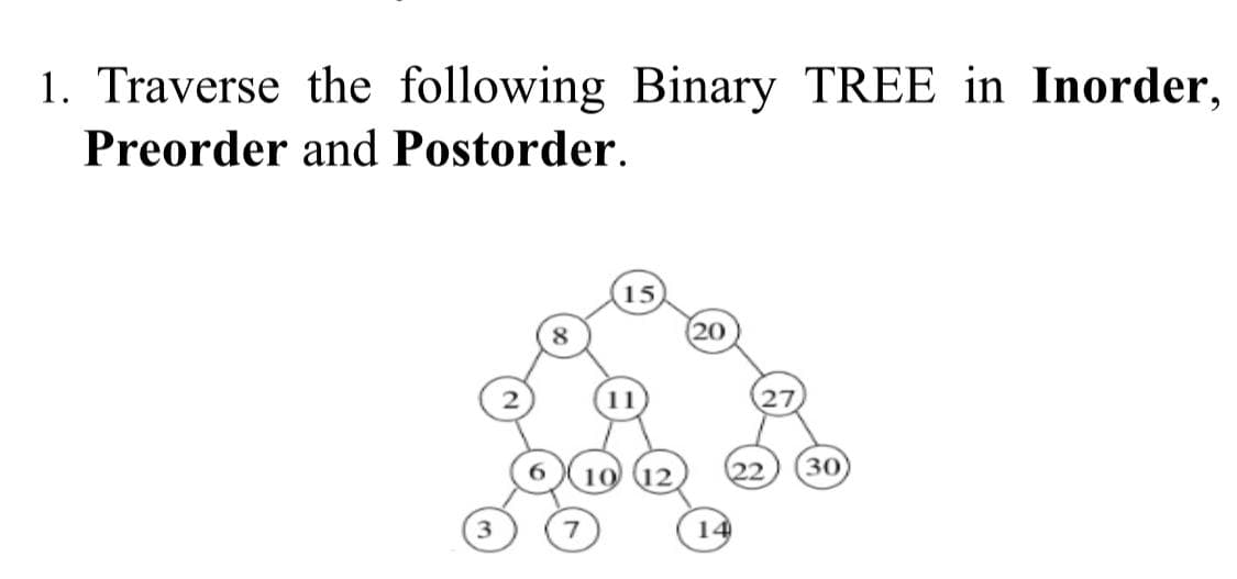 1. Traverse the following Binary TREE in Inorder,
Preorder and Postorder.
15
8.
20
11
10
12
22
30
14
