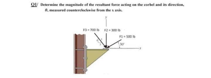 Q1/ Determine the magnitude of the resultant force acting on the corbel and its direction,
0, measured counterclockwise from the x axis.
F3- 700 lb F2 - 300 lb
F1 = 500 ib
