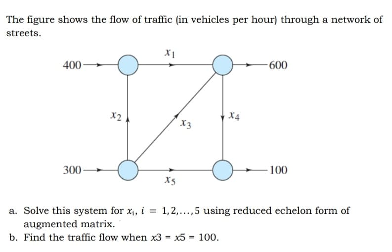 The figure shows the flow of traffic (in vehicles per hour) through a network of
streets.
X1
400
600
X2
X4
X3
300
100
X5
a. Solve this system for x¡, i = 1,2,...,5 using reduced echelon form of
augmented matrix.
b. Find the traffic flow when x3 = x5 = 100.
