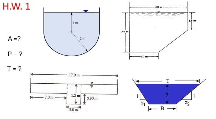 H.W. 1
4.0 m
1.6 m
1m
3.6 m
A =?
2 m
P = ?
!!
-20m
T = ?
%3D
17.0 m
T
7.0 m
1.2 m
1
1
0.90 m
Z2
3.0 m
