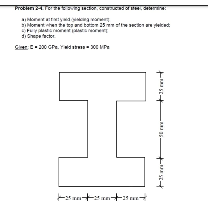 Problem 2-4. For the following section, constructed of steel, determine:
a) Moment at first yield (yielding moment);
b) Moment when the top and bottom 25 mm of the section are yielded;
c) Fully plastic moment (plastic moment);
d) Shape factor.
Given: E = 200 GPa, Yield stress = 300 MPa
25 mm25 mm+25 mm
*25 mm-
50 mm²
K 25 mm-
