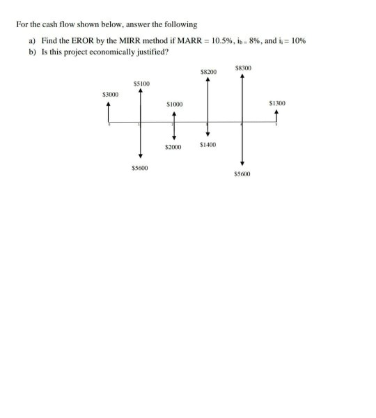 or the cash flow shown below, answer the following
a) Find the EROR by the MIRR method if MARR = 10.5%, in - 8%, and i, = 10%
b) Is this project economically justified?
$8300
$8200
S5100
$3000
S000
S1300
S1400
$2000
$5600
