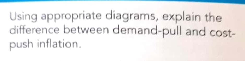 Using appropriate diagrams, explain the
difference between demand-pull and cost-
push inflation.
