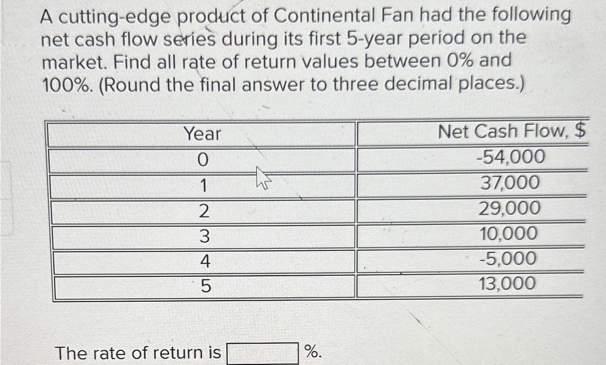 A cutting-edge product of Continental Fan had the following
net cash flow series during its first 5-year period on the
market. Find all rate of return values between 0% and
100%. (Round the final answer to three decimal places.)
Year
0
1
2
3
45
5
The rate of return is
%.
Net Cash Flow, $
-54,000
37,000
29,000
10,000
-5,000
13,000