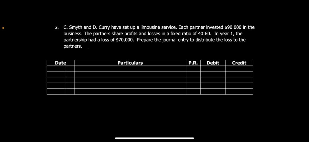 2. C. Smyth and D. Curry have set up a limousine service. Each partner invested $90 000 in the
business. The partners share profits and losses in a fixed ratio of 40:60. In year 1, the
partnership had a loss of $70,000. Prepare the journal entry to distribute the loss to the
partners.
Date
Particulars
P.R.
Debit
Credit
