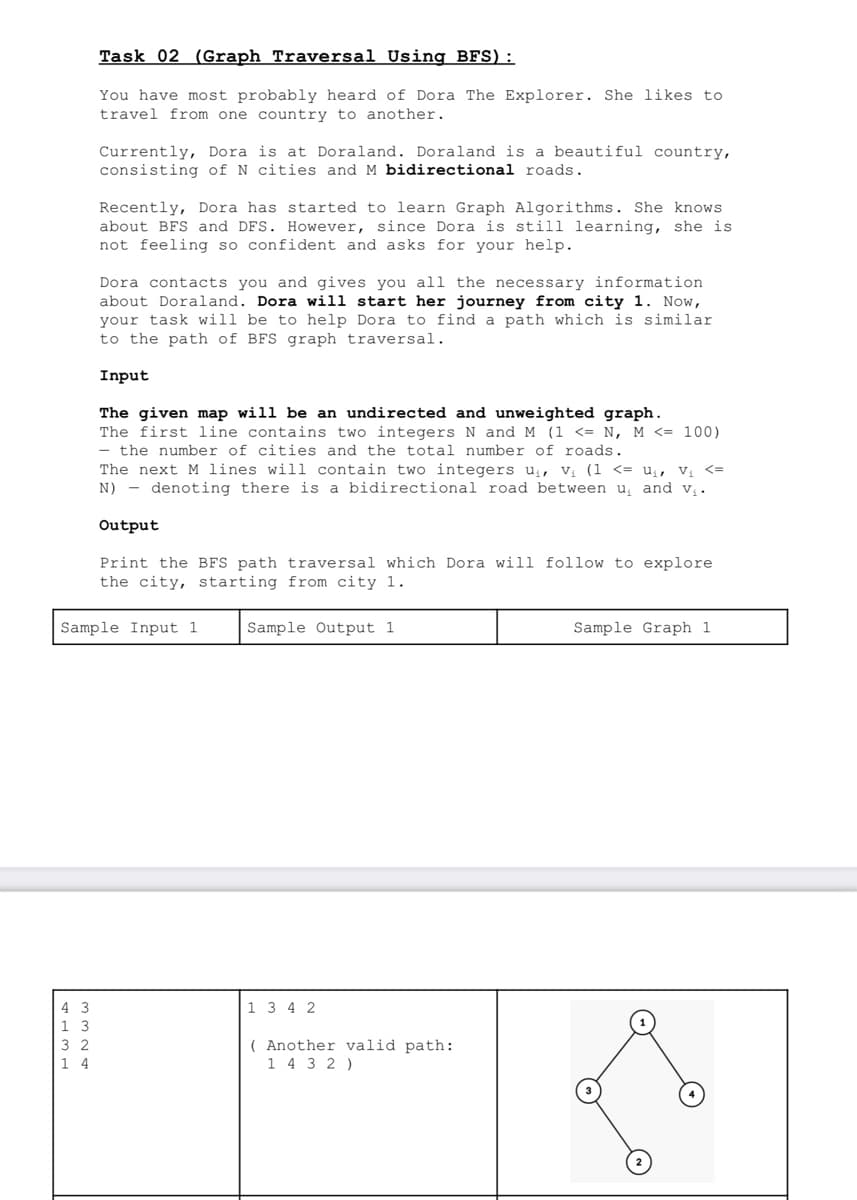 Task 02 (Graph Traversal Using BFS):
You have most probably heard of Dora The Explorer. She likes to
travel from one country to another.
43
1 3
3 2
1
4
Currently, Dora is at Doraland. Doraland is a beautiful country,
consisting of N cities and M bidirectional roads.
Recently, Dora has started to learn Graph Algorithms. She knows
about BFS and DFS. However, since Dora is still learning, she is
not feeling so confident and asks for your help.
Dora contacts you and gives you all the necessary information
about Doraland. Dora will start her journey from city 1. Now,
your task will be to help Dora to find a path which is similar
to the path of BFS graph traversal.
Input
The given map will be an undirected and unweighted graph.
The first line contains two integers N and M (1 <= N, M <= 100)
the number of cities and the total number of roads.
The next M lines will contain two integers u₁, V₁ (1 <= U₁, V₁ <=
N) denoting there is a bidirectional road between u, and v₁.
Output
Print the BFS path traversal which Dora will follow to explore
the city, starting from city 1.
Sample Input 1
Sample Output 1
1 342
(Another valid path:
1 4 3 2 )
Sample Graph 1