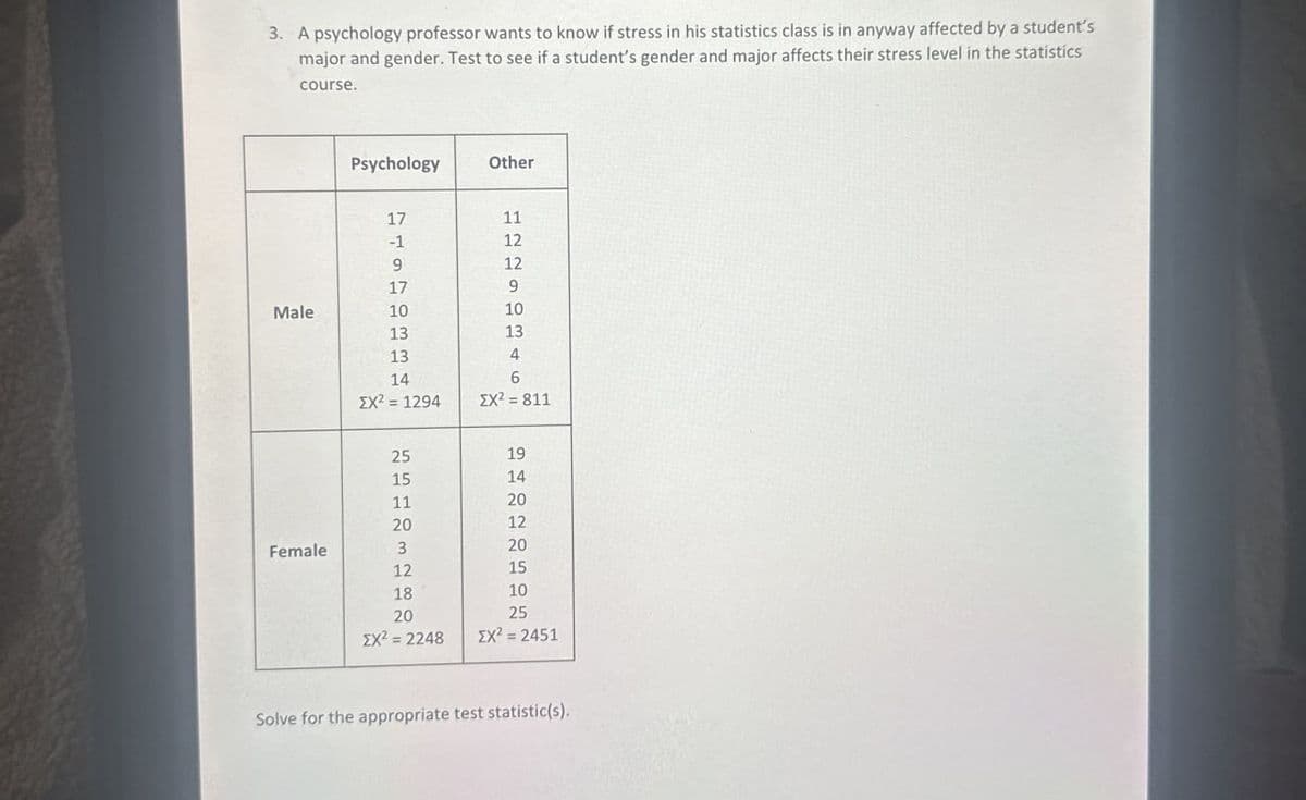 3. A psychology professor wants to know if stress in his statistics class is in anyway affected by a student's
major and gender. Test to see if a student's gender and major affects their stress level in the statistics
course.
Psychology
Other
17
11
-1
12
9
12
17
9
Male
10
10
13
13
13
4
14
6
EX² = 1294
EX² 811
25
19
15
14
11
20
20
12
Female
3
20
12
15
18
10
20
25
EX² = 2248
ΣΧ' = 2451
Solve for the appropriate test statistic(s).