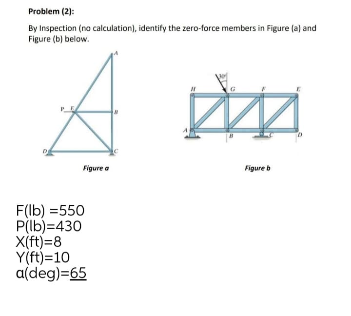 Problem (2):
By Inspection (no calculation), identify the zero-force members in Figure (a) and
Figure (b) below.
PE
D
Figure a
Figure b
F(lb) =550
P(lb)=430
X(ft)=8
Y(ft)=10
a(deg)=65
