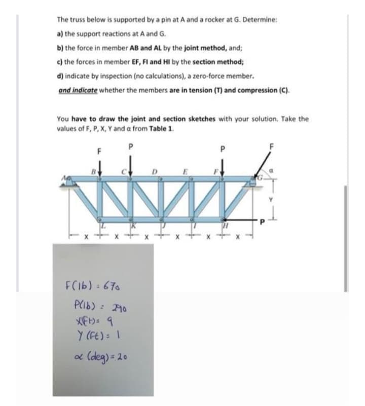 The truss below is supported by a pin at A and a rocker at G. Determine:
a) the support reactions at A and G.
b) the force in member AB and AL by the joint method, and;
c) the forces in member EF, Fl and HI by the section method;
d) indicate by inspection (no calculations), a zero-force member.
and indicate whether the members are in tension (T) and compression (C).
You have to draw the joint and section sketches with your solution. Take the
values of F, P, X, Y and a from Table 1.
F
+x + x
FCI6) 670
PCIB) : 10
XF)= 9
Y (FE): 1
a (deg) = 20
