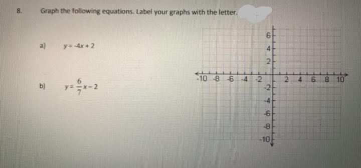 8.
Graph the following equations. Label your graphs with the letter.
a)
y= -4x + 2
21
10 -8 -6 -4 -2
-2
68 10
b)
y =
-4
-10
