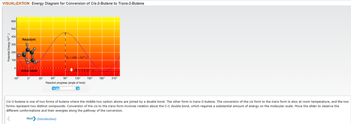 VISUALIZATION Energy Diagram for Conversion of Cis-2-Butene to Trans-2-Butene
600
500
400
Reactant
300
200
E, = 435 k 1021 J
100
--------
Initial state
AE=-7X 10" J_
-30
0°
30
60°
90°
120°
150
180
210
Reaction progress (angle of twist)
Cis-2-butene is one of two forms of butene where the middle two carbon atoms are joined by a double bond. The other form is trans-2-butene. The conversion of the cis form to the trans form is slow at room temperature, and the two
forms represent two distinct compounds. Conversion of the cis to the trans form involves rotation about the C-C double bond, which requires a substantial amount of energy on the molecular scale. Move the slider to observe the
different conformations and their energies along the pathway of the conversion.
Next (Introduction)
Potential Energy 10-2' J
