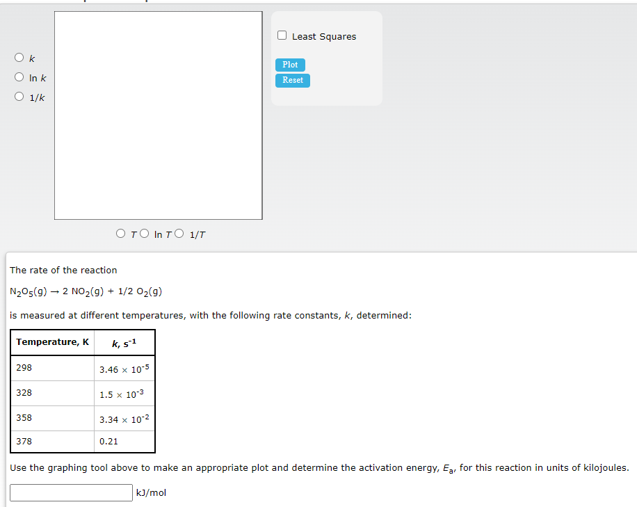 O Least Squares
O k
Plot
O In k
Reset
O 1/k
Ото InTO 1/T
The rate of the reaction
N2O5(9) – 2 NO2(9) + 1/2 02(9)
is measured at different temperatures, with the following rate constants, k, determined:
Temperature, K
k, s-1
298
3.46 x 105
328
1.5 x 10-3
358
3.34 x 102
378
0.21
Use the graphing tool above to make an appropriate plot and determine the activation energy, Ea, for this reaction in units of kilojoules.
kJ/mol
