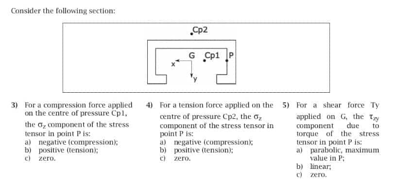 Consider the following section:
.Cp2
G Cp1 P
3) For a compression force applied
on the centre of pressure Cp1,
the σ component of the stress
tensor in point P is:
a) negative (compression);
b) positive (tension);
c) zero.
4) For a tension force applied on the
centre of pressure Cp2, the σ
component of the stress tensor in
point P is:
a) negative (compression);
b) positive (tension);
c) zero.
5) For a shear force Ty
applied on G, the Tzy
component due to
torque of the stress
tensor in point P is:
a) parabolic, maximum
value in P;
b) linear;
c) zero.