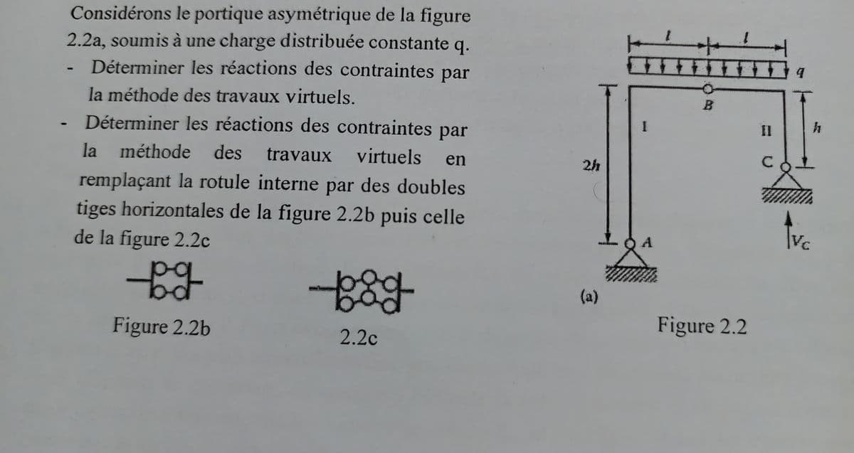 -
-
Considérons le portique asymétrique de la figure
2.2a, soumis à une charge distribuée constante q.
Déterminer les réactions des contraintes par
la méthode des travaux virtuels.
en
Déterminer les réactions des contraintes par
la méthode des travaux virtuels
remplaçant la rotule interne par des doubles
tiges horizontales de la figure 2.2b puis celle
de la figure 2.2c
pg
bod
Figure 2.2b
2.2c
2/1
(a)
I
A
B
Figure 2.2
II
h
C