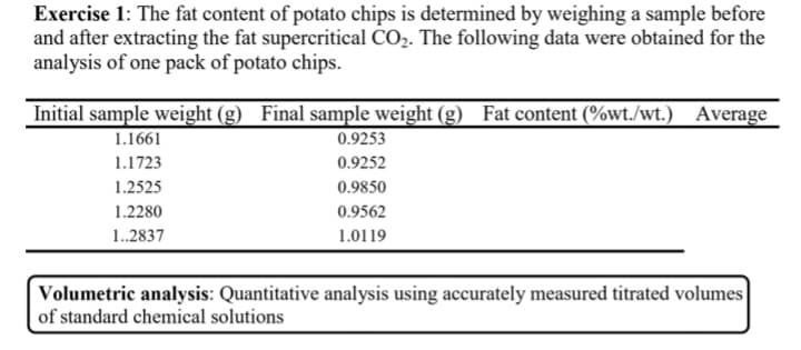 Exercise 1: The fat content of potato chips is determined by weighing a sample before
and after extracting the fat supercritical CO₂. The following data were obtained for the
analysis of one pack of potato chips.
Initial sample weight (g) Final sample weight (g) Fat content (%wt./wt.) Average
1.1661
0.9253
0.9252
1.1723
1.2525
0.9850
1.2280
0.9562
1..2837
1.0119
Volumetric analysis: Quantitative analysis using accurately measured titrated volumes
of standard chemical solutions