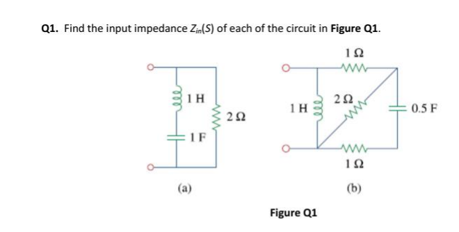 Q1. Find the input impedance Zm(S) of each of the circuit in Figure Q1.
ww
1H
1H
0.5 F
1F
(a)
(b)
Figure Q1
all
ll
H
