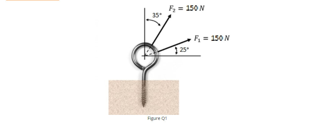 F2 = 150 N
35°
150 N
%3D
| 25°
Figure Q1
