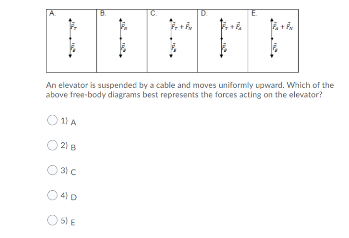 D.
E.
B.
+
An elevator is suspended by a cable and moves uniformly upward. Which of the
above free-body diagrams best represents the forces acting on the elevator?
O 1) A
2) в
O 3) c
4) D
O 5) E
