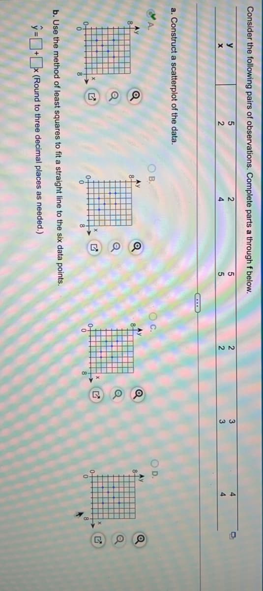 Consider the following pairs of observations. Complete parts a through f below.
4.
y
2
4
2
4
a. Construct a scatterplot of the data.
OB.
OD.
A.
Av
8-
Ay
8-
8.
b. Use the method of least squares to fit a straight line to the six data points.
y =+x (Round to three decimal places as needed.)
