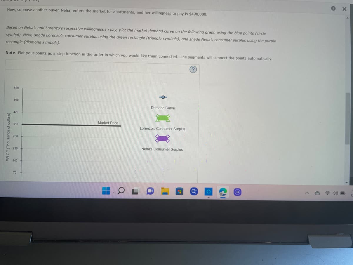 ### Market Demand and Consumer Surplus

Now, suppose another buyer, Neha, enters the market for apartments, and her willingness to pay is $490,000.

**Instructions:**
Based on Neha’s and Lorenzo’s respective willingness to pay, plot the market demand curve on the following graph using the blue points (circle symbols). Next, shade Lorenzo’s consumer surplus using the green rectangle (triangle symbols), and shade Neha’s consumer surplus using the purple rectangle (diamond symbols).

Note: Plot your points as a step function in the order in which you would like them connected. Line segments will connect the points automatically.

**Graph Explanation:**
- **X-axis:** This axis typically represents the quantity of apartments, although it is not labeled in the image.
- **Y-axis (PRICE - thousands of dollars):** The price of apartments is depicted on this axis, ranging from $70,000 to $560,000.
- **Market Price:** A horizontal black line is drawn at around the $350,000 mark, indicating the market price for the apartments.

**Key:**
- **Blue Circle Symbol:** Represents the demand curve.
- **Green Triangle Symbol:** Represents Lorenzo’s consumer surplus.
- **Purple Diamond Symbol:** Represents Neha’s consumer surplus.

In the graph, locate the points where the respective consumer surpluses (Lorenzo's and Neha's) would be shaded, based on their willingness to pay and the market price. Plot these points forming a step function and connect them to visualize the demand curve.