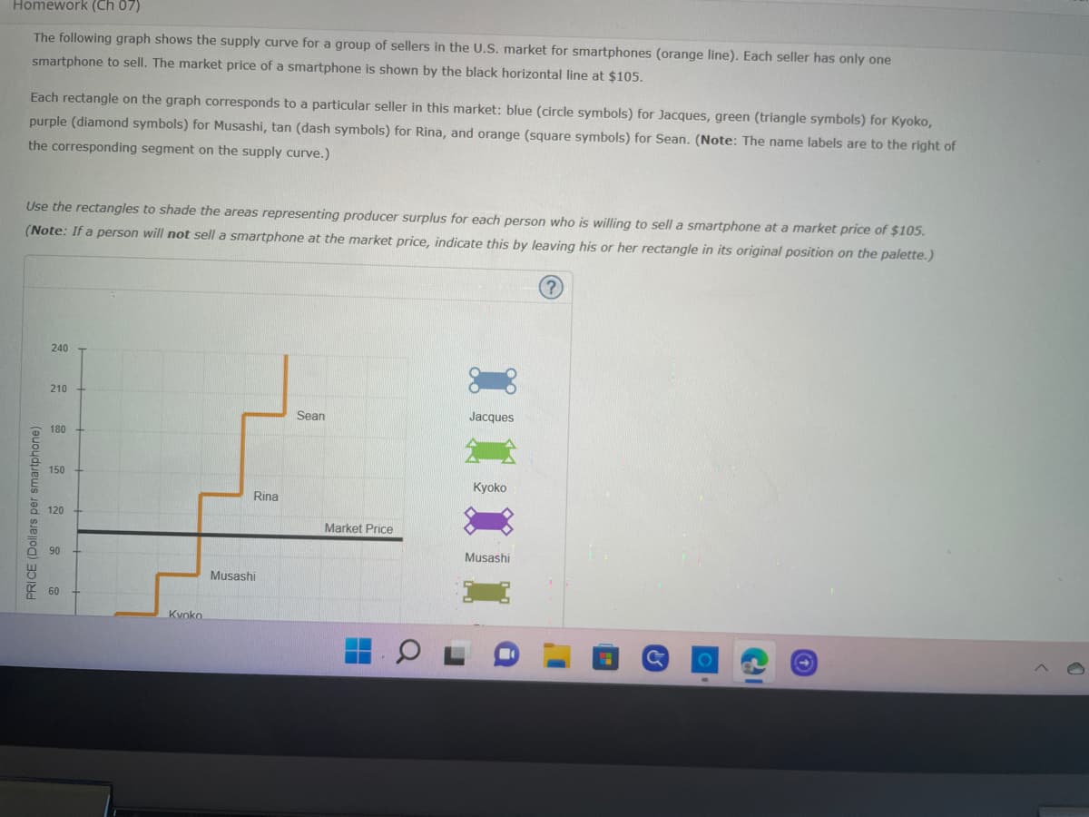 Homework (Ch 07)
The following graph shows the supply curve for a group of sellers in the U.S. market for smartphones (orange line). Each seller has only one
smartphone to sell. The market price of a smartphone is shown by the black horizontal line at $105.
Each rectangle on the graph corresponds to a particular seller in this market: blue (circle symbols) for Jacques, green (triangle symbols) for Kyoko,
purple (diamond symbols) for Musashi, tan (dash symbols) for Rina, and orange (square symbols) for Sean. (Note: The name labels are to the right of
the corresponding segment on the supply curve.)
Use the rectangles to shade the areas representing producer surplus for each person who is willing to sell a smartphone at a market price of $105.
(Note: If a person will not sell a smartphone at the market price, indicate this by leaving his or her rectangle in its original position on the palette.)
?
240
210
Sean
Jacques
180
150
Kyoko
120
90
Musashi
60
C O
PRICE (Dollars per smartphone)
Kyoko
Rina
Musashi
Market Price
C