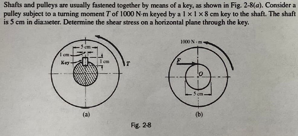 Shafts and pulleys are usually fastened together by means of a key, as shown in Fig. 2-8(a). Consider a
pulley subject to a turning moment T of 1000 N m keyed by a 1 x1 x8 cm key to the shaft. The shaft
is 5 cm in dianieter. Determine the shear stress on a horizontal plane through the key.
1000 N - m
cm
I cm
Key-
I cm
T
5cm
(a)
(b)
Fig. 2-8
