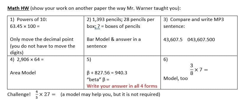 Math HW (show your work on another paper the way Mr. Warner taught you):
1) Powers of 10:
2) 1,393 pencils; 28 pencils per
3) Compare and write MP3
box; ? = boxes of pencils
63.45 x 100 =
sentence:
Only move the decimal point
Bar Model & answer in a
43,607.5 043,607.500
(you do not have to move the
digits)
sentence
4) 2,906 x 64 =
5)
6)
3
X 7 =
Area Model
B+ 827.56 = 940.3
Model, too
"beta" B =
Write your answer in all 4 forms
Challenge! x 27 = (a model may help you, but it is not required)
