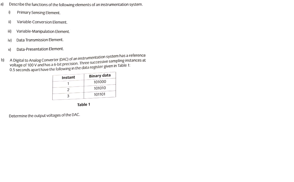 a)
Describe the functions of the following elements of an instrumentation system.
i)
Primary Sensing Element.
ii)
Variable-Conversion Element.
i) Variable-Manipulation Element.
iv) Data Transmission Element.
v) Data-Presentation Element.
A Digital to Analog Converter (DAC) of an instrumentation system has a reference
voltage of 100 V and has a 6-bit precision. Three successive sampling instances at
0.5 seconds apart have the following in the data register given in Table 1:
b)
Instant
Binary data
1
101000
101010
101101
Table 1
Determine the output voltages of the DAC.
