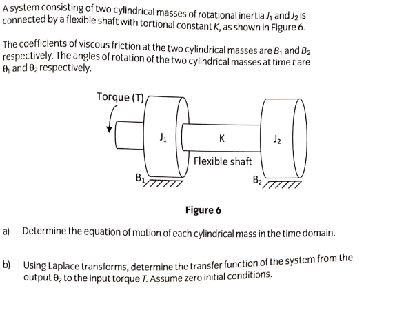 A system consisting of two cylindrical masses of rotational inertia J, and J2 is
connected by a flexible shaft with tortional constant K, as shown in Figure 6.
The coefficients of viscous friction at the two cylindrical masses are B1 and B2
respectively. The angles of rotation of the two cylindrical masses at time t are
O, and 02 respectively.
Torque (T)
K
Flexible shaft
B1
B2
Figure 6
a) Determine the equation of motion of each cylindrical mass in the time domain.
b) Using Laplace transforms, determine the transfer function of the system from the
output 02 to the input torque T. Assume zero initial conditions.
